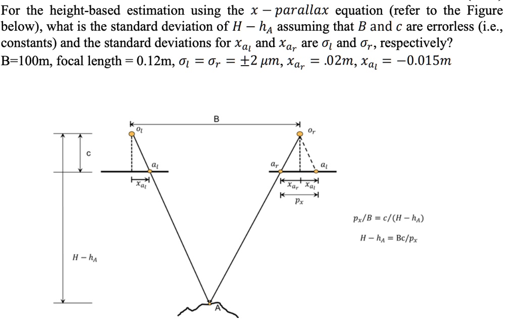 SOLVED For the heightbased estimation using the parallax equation