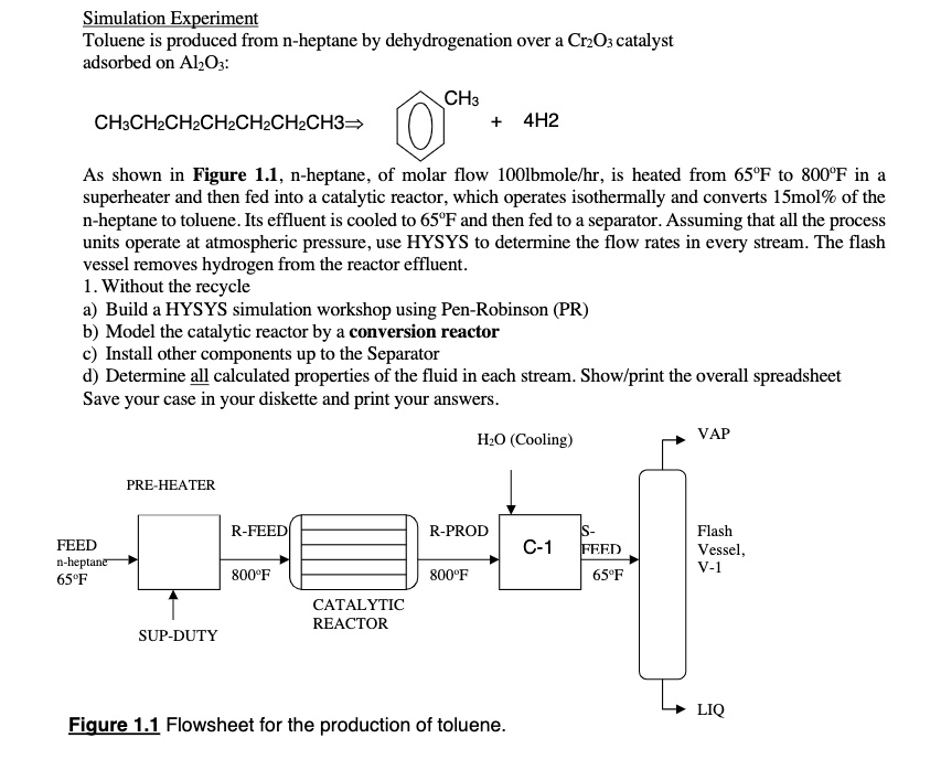 Simulation Experiment Toluene Is Produced From N Heptane By Dehydrogenation Over A Cr2o3 0977