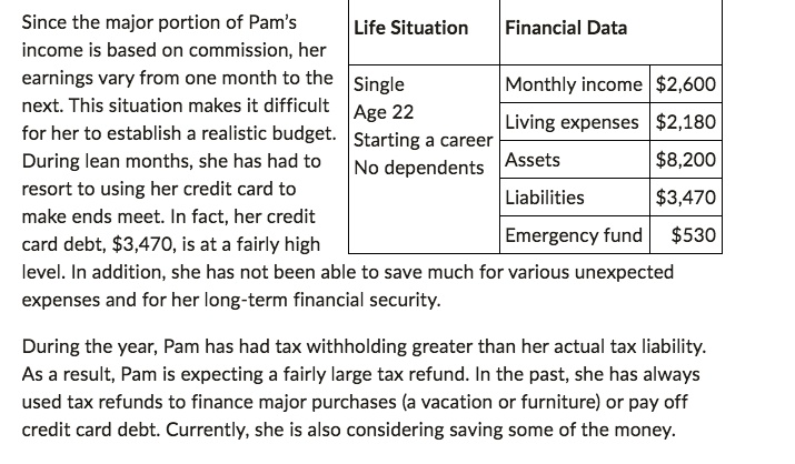Since the major portion of Pam's income is based on commission, her earnings vary from one month to the next. This situation makes it difficult for her to establish a realistic budget. During lean months, she has had to resort to using her credit card to make ends meet. In fact, her credit card debt, 3,470, is at a fairly high level. In addition, she has not been able to save much for various unexpected expenses and for her long-term financial security.

Life Situation
Single
Age 22
Starting a career
No dependents

Financial Data
Monthly income:2,600
Living expenses: 2,180
Assets:8,200
Liabilities: 3,470
Emergency fund:530

During the year, Pam has had tax withholding greater than her actual tax liability. As a result, Pam is expecting a fairly large tax refund. In the past, she has always used tax refunds to finance major purchases (a vacation or furniture) or pay off credit card debt. Currently, she is also considering saving some of the money.