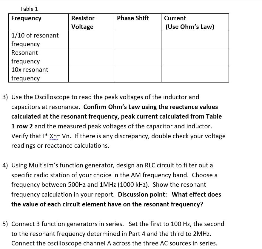 SOLVED Text Table 1 Frequency Resistor Voltage Phase Shift Current