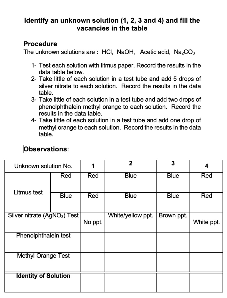 SOLVED Text Identify an unknown solution 1 2 3 and 4 and