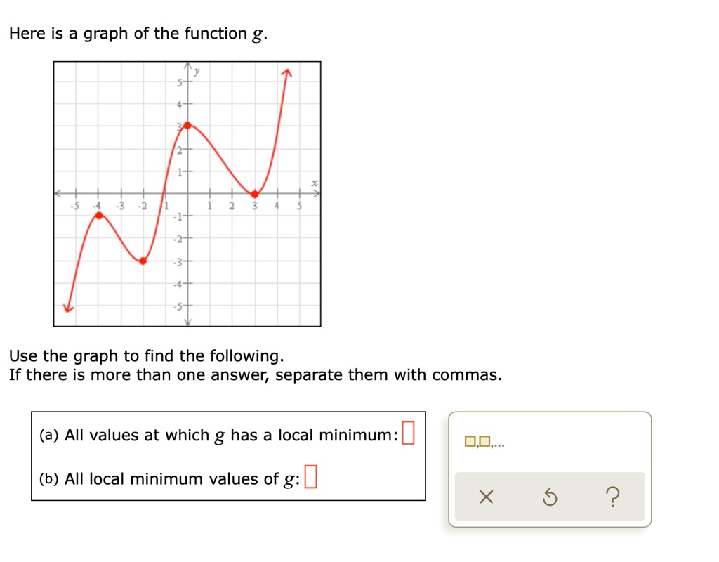 here-is-a-graph-of-the-function-g-use-the-graph-to-find-the-following