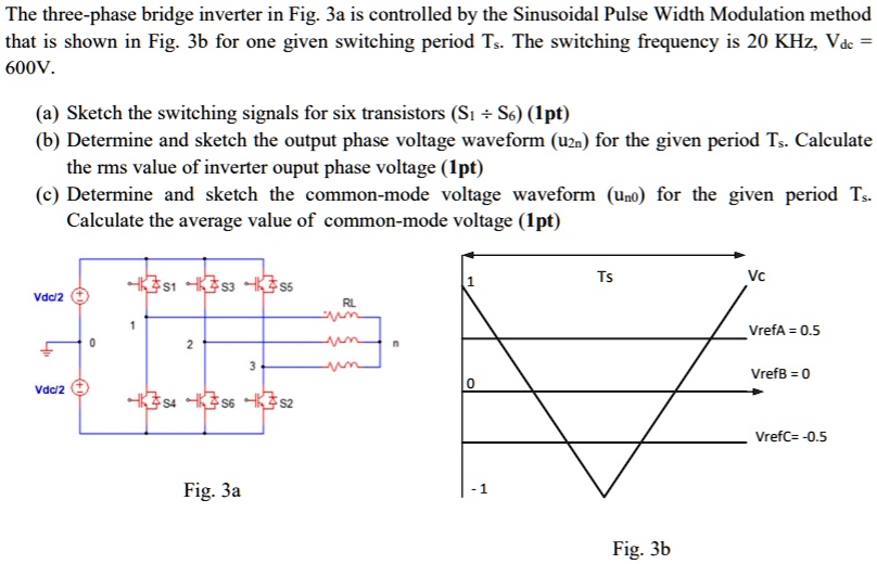 SOLVED: The three-phase bridge inverter in Fig. 3a is controlled by the ...