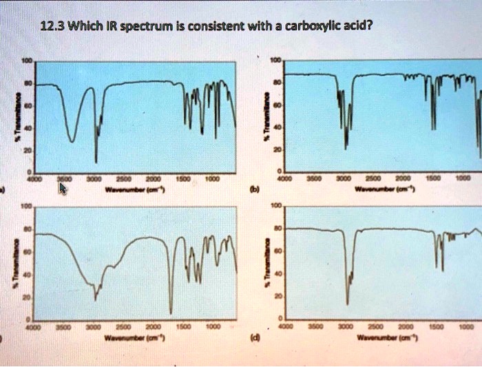 12 3 Which IR Spectrum Is Consistent With A Carboxylic Acid 12 3 Which IR Spectrum Is Consistent With A Carboxylic Acid