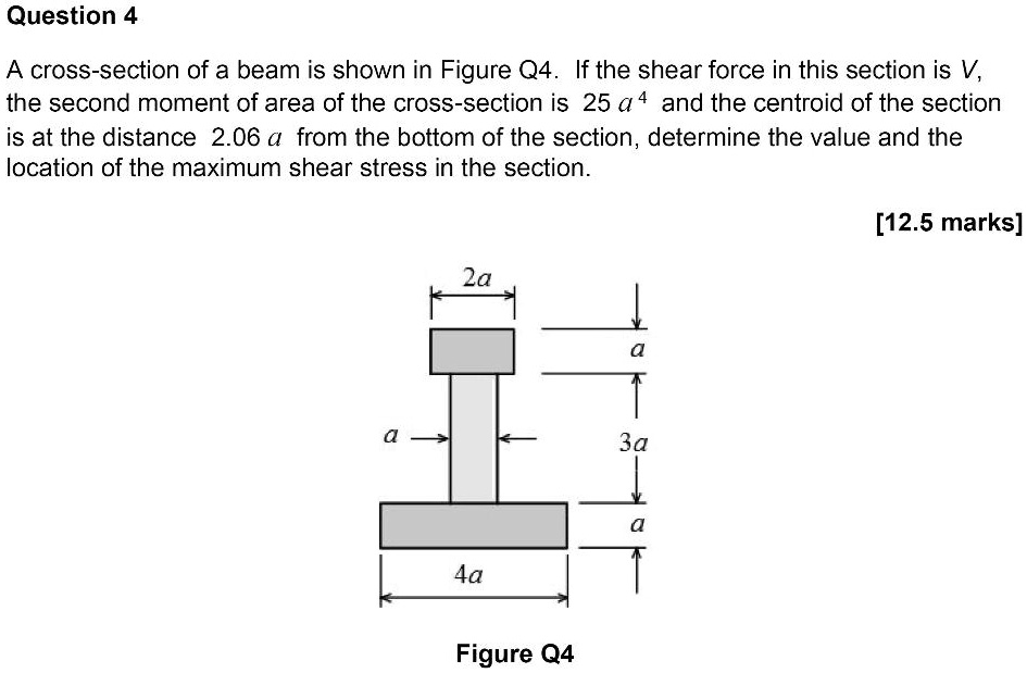 SOLVED: A cross-section of a beam is shown in Figure Q4. If the shear ...