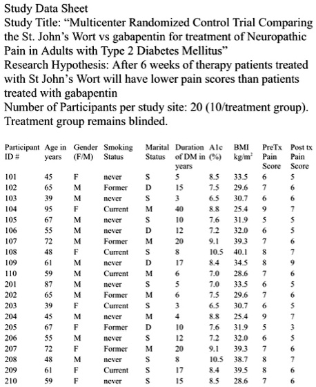 stopping gabapentin after 2 weeks