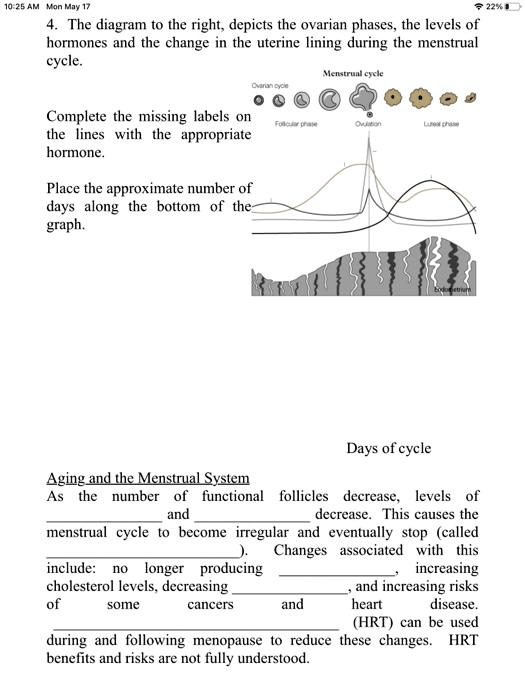 SOLVED 10 2540 VanNay I The diagram to the right, depicts the ovarian