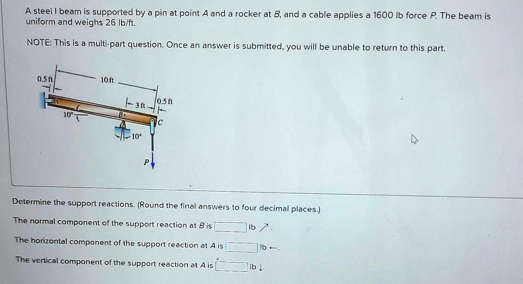 SOLVED: A steel I beam is supported by a pin at point A and a rocker at ...