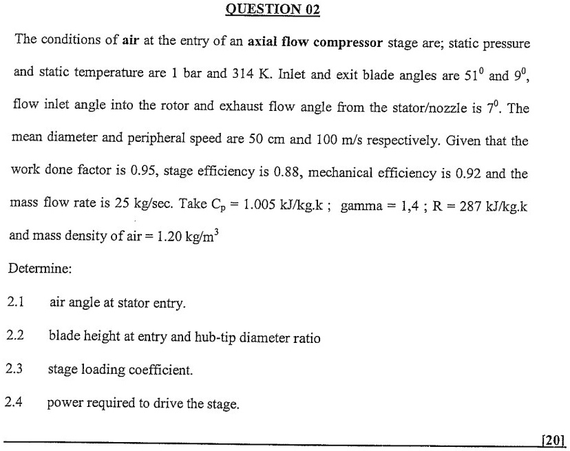 QUESTION 02 The conditions of air at the entry of an axial flow ...
