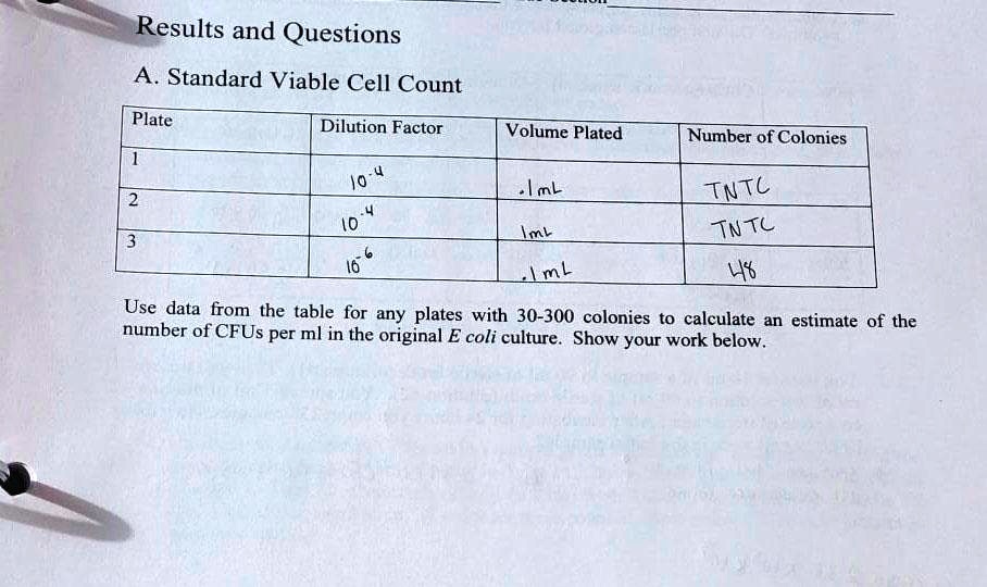 SOLVED Results and Questions A. Standard Viable Cell Count Plate