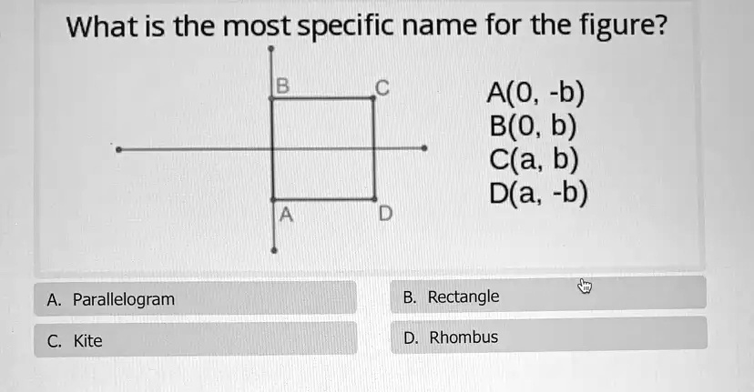 SOLVED: What Is The Most Specific Name For The Figure? A(O, -b) B(O, B ...