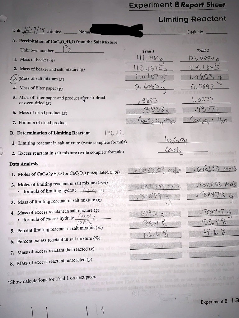 limiting reactant experiment