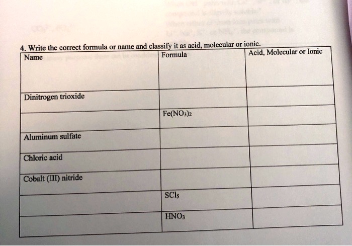 SOLVED: Write the correct formula or name and classify it as acid