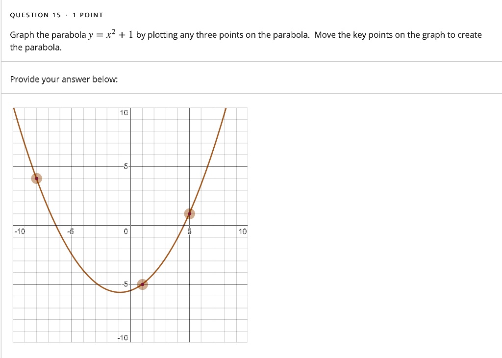 Solved Question Point Graph The Parabola Y X2 By Plotting Any Three Points On The Parabola Move The Key Points On The Graph To Create The Parabola Provide Your Answer Below