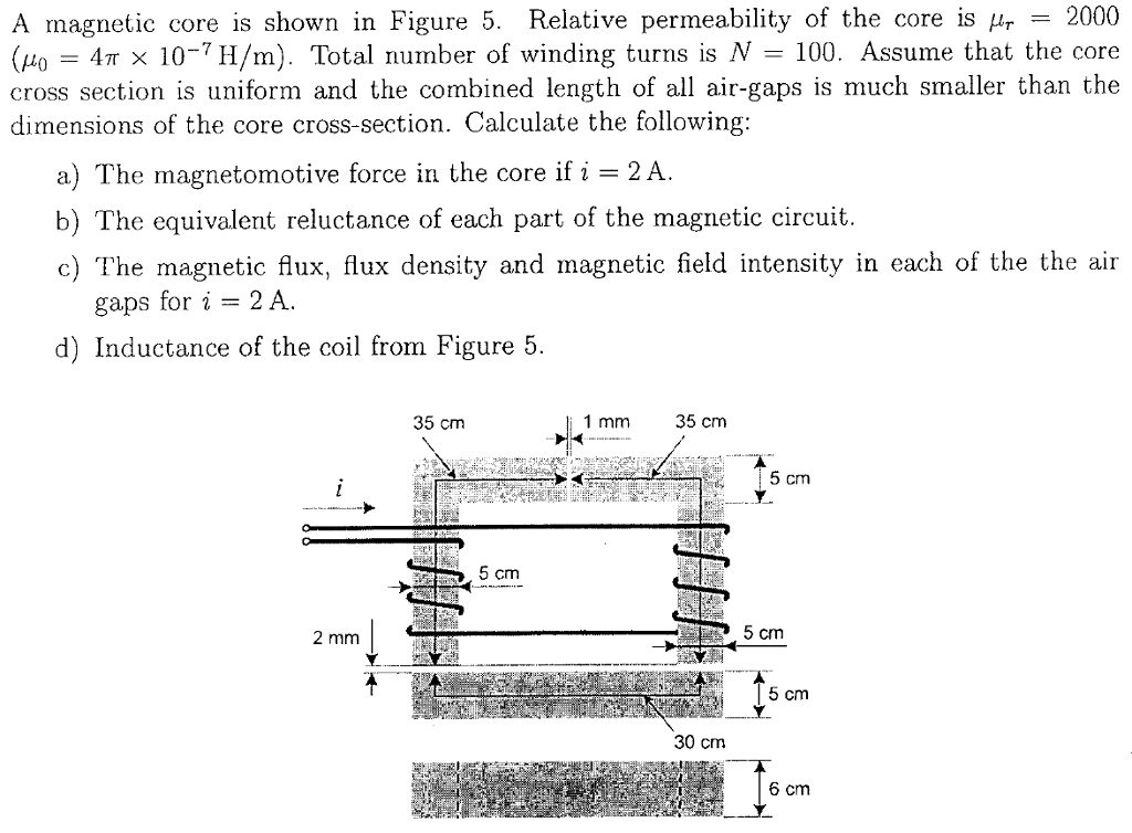 SOLVED: A magnetic core is shown in Figure 5. The relative permeability ...