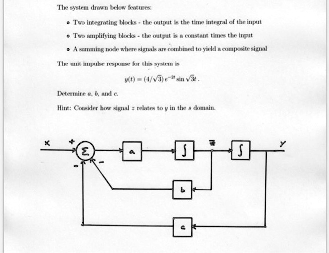The system drawn below features: • Two integrating blocks