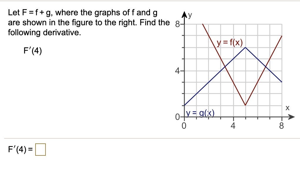 let f f g where the graphs of f and g are shown in the figure to the ...