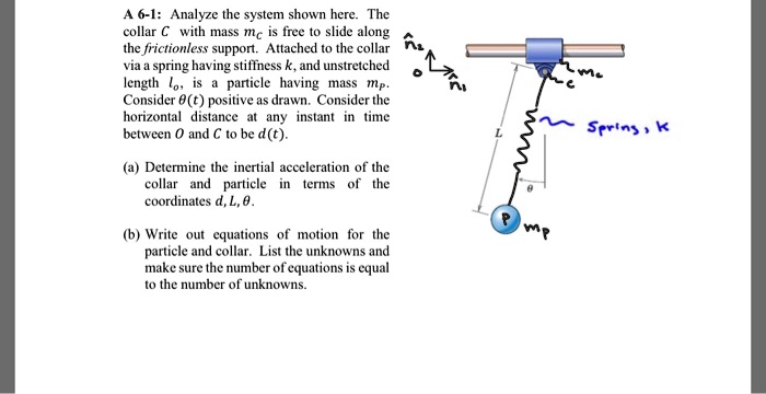 SOLVED: A 6-1: Analyze the system shown here. The collar C with mass mc ...