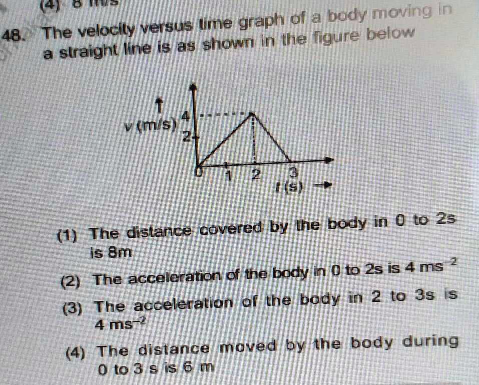 48. The velocity versus time graph of a body moving in a straight line ...
