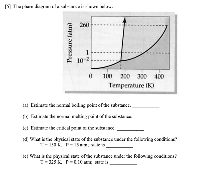 SOLVED: [S] The phase diagram of a substance is shown below: 1 260 L 10 ...