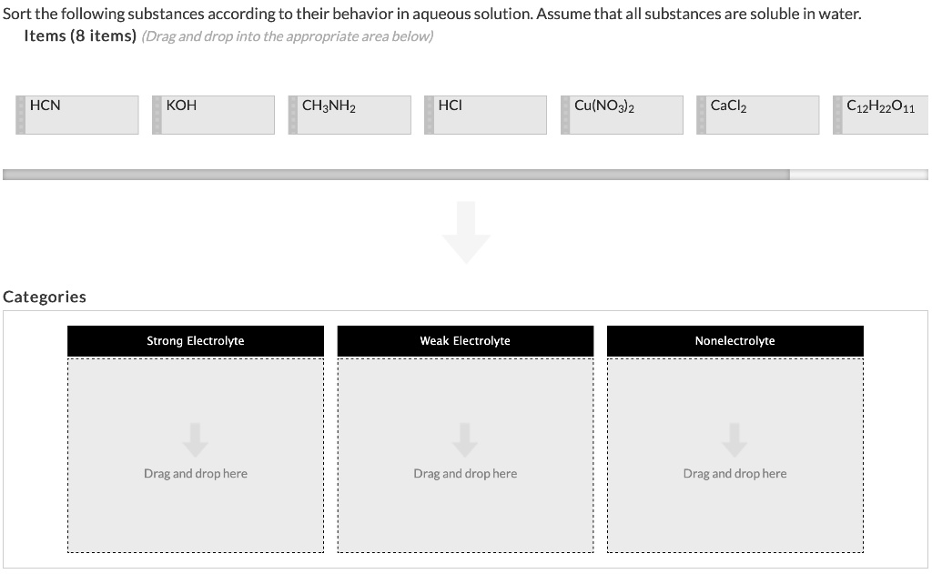SOLVED Sort the following substances according to their behavior in aqueous solution. Assume