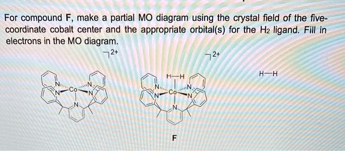 SOLVED: For compound F, make a partial MO diagram using the crystal ...
