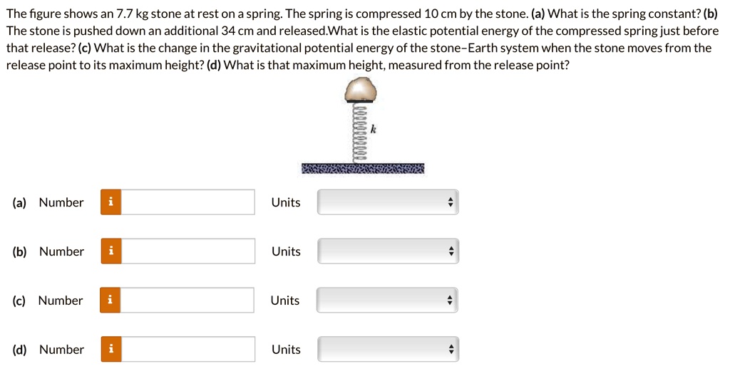 the figure shows an 77 kg stone at rest on a spring the spring is compressed