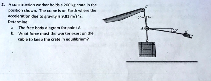 construction worker holds 200 kg crate in the position shown the crane ...