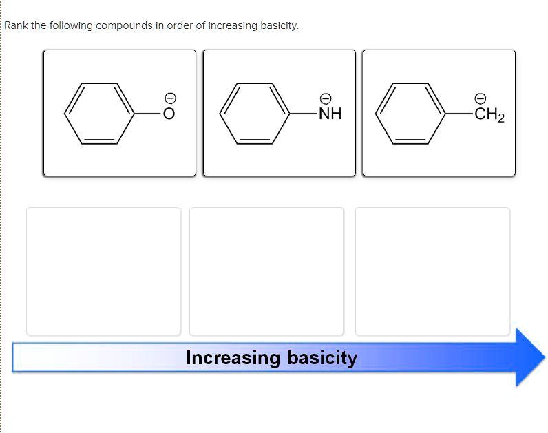 SOLVED: Rank the following compounds in order of increasing basicity ...