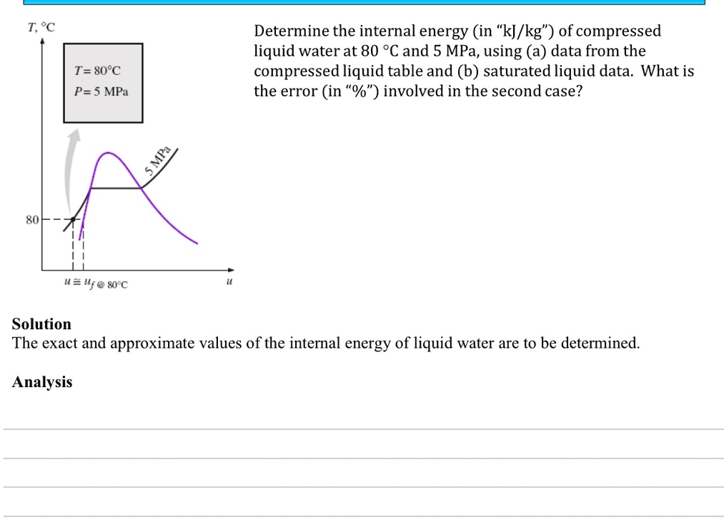 Solved Determine The Internal Energy In Kjkg Of Compressed Liquid Water At 80Â°c And 5 Mpa 2063