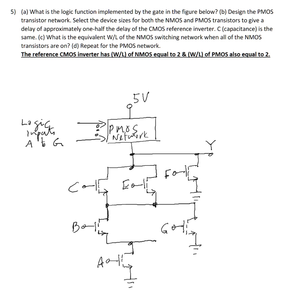 SOLVED: (a) What Is The Logic Function Implemented By The Gate In The ...