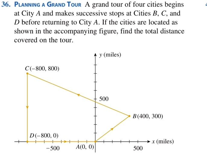 SOLVED: 36. PLANNING A GRAND TOUR A Grand Tour Of Four Cities Begins At ...