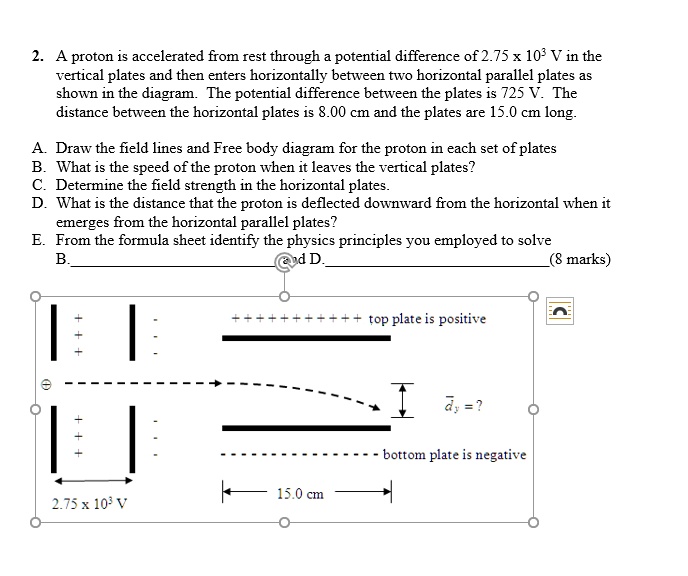 2. A proton is accelerated from rest through a potential difference of 2.75 x 10³ V in the
vertical plates and then enters horizontally between two horizontal parallel plates as
shown in the diagram. The potential difference between the plates is 725 V. The
distance between the horizontal plates is 8.00 cm and the plates are 15.0 cm long.

A. Draw the field lines and Free body diagram for the proton in each set of plates
B. What is the speed of the proton when it leaves the vertical plates?
C. Determine the field strength in the horizontal plates.
D. What is the distance that the proton is deflected downward from the horizontal when it
emerges from the horizontal parallel plates?
E. From the formula sheet identify the physics principles you employed to solve
B.and D.(8 marks)

+++++++++++ top plate is positive
- - - - - - - - - - bottom plate is negative
dy = ?
15.0 cm
2.75 x 10³ V