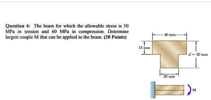 SOLVED:Question 4 The beam for which the allowable stress is 50 MPa ...