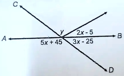 5x + 45
y
2x - 5
3x - 25