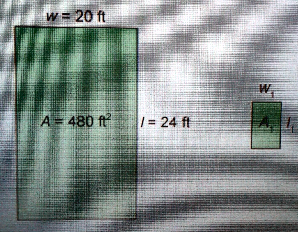 the smaller rectangle is a 14 scale drawing of the original figure use ...