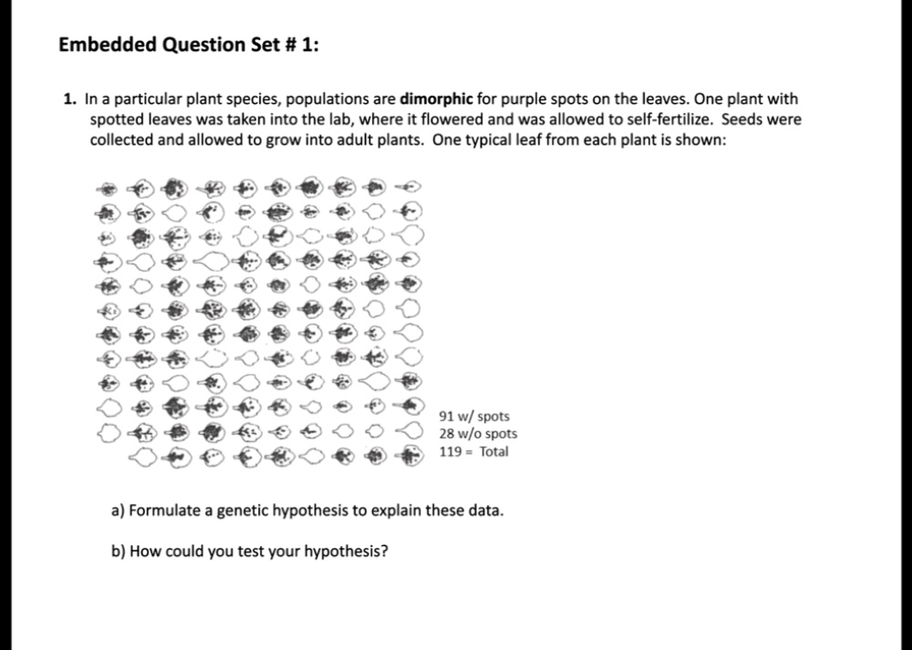 SOLVED Embedded Question Set 1 1. In a particular plant species