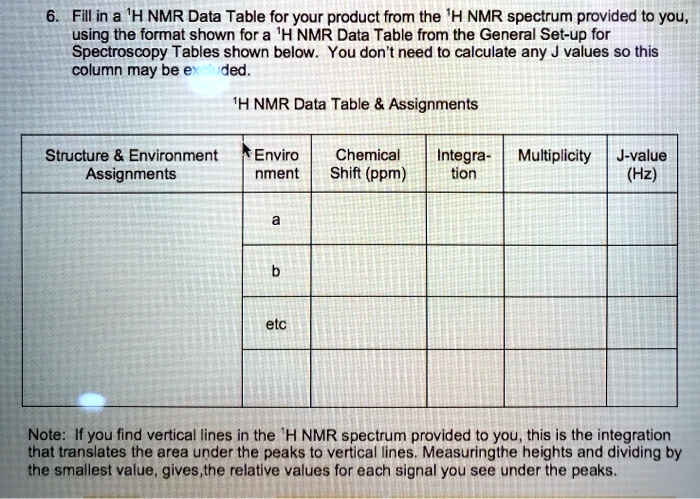 Solved Fill In A H Nmr Data Table For Your Product From The H Nmr