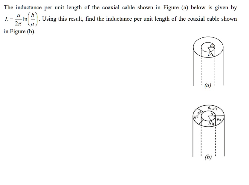 SOLVED: The inductance per unit length of the coaxial cable shown in ...