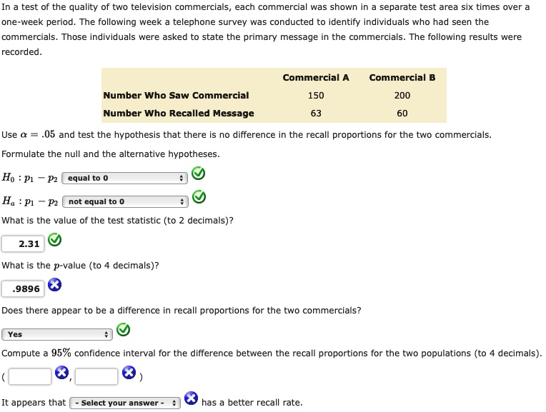 In a test of the quality of two television commercials, each commercial was shown in a separate test area six times over a
one-week period. The following week a telephone survey was conducted to identify individuals who had seen the
commercials. Those individuals were asked to state the primary message in the commercials. The following results were
recorded.
Number Who Saw Commercial
Number Who Recalled Message
Commercial A
150
63
Commercial B
200
60
Use ? = .05 and test the hypothesis that there is no difference in the recall proportions for the two commercials.
Formulate the null and the alternative hypotheses.
H0: p1 - p2 equal to 0
Ha: p1 - p2 not equal to 0
What is the value of the test statistic (to 2 decimals)?
2.33
What is the p-value (to 4 decimals)?
0.0204
Does there appear to be a difference in recall proportions for the two commercials?
Yes
Compute a 95% confidence interval for the difference between the recall proportions for the two populations (to 4 decimals).
(0.0187, 0.2213)
It appears that Commercial A has a better recall rate.