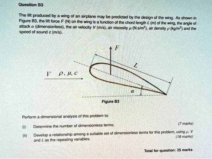 SOLVED: The lift produced by a wing of an airplane may be predicted by ...