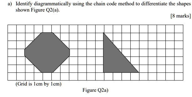 a) Identify diagrammatically using the chain code method to differentiate the shapes shown Figure Q2(a).
(Grid is 1cm by 1cm)
Figure Q2a)
[8 marks]