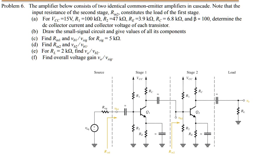 SOLVED Problem 6. The amplifier below consists of two identical common