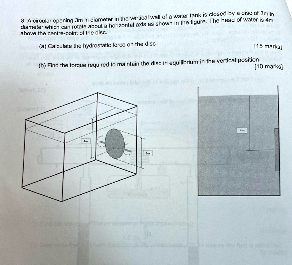 3. A circular opening 3m in diameter in the vertical wall of a water ...