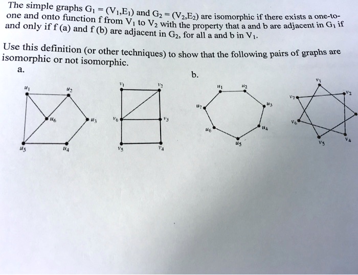 The simple graphs G? = (V?,E?) and G? = (V?,E?) are isomorphic if there exists a one-to-one and onto function f from V? to V? with the property that a and b are adjacent in G? if and only if f (a) and f (b) are adjacent in G?, for all a and b in V?.
Use this definition (or other techniques) to show that the following pairs of graphs are isomorphic or not isomorphic.
a.
b.