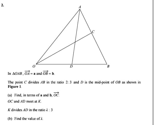 SOLVED: In ΔOAB, vec(OA) = a and vec(OB) = b. The point C divides AB in ...