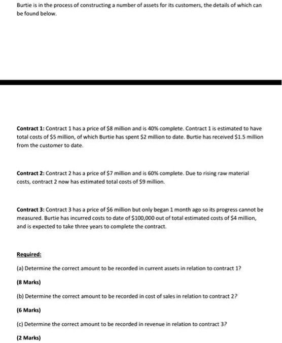 Burtie is in the process of constructing a number of assets for its customers, the details of which can be found below.
Contract 1: Contract 1 has a price of 8 million and is 40% complete. Contract 1 is estimated to have total costs of $5 million, of which Burtie has spent $2 million to date. Burtie has received $1.5 million from the customer to date.
Contract 2: Contract 2 has a price of7 million and is 60% complete. Due to rising raw material costs, contract 2 now has estimated total costs of $9 million.
Contract 3: Contract 3 has a price of 6 million but only began 1 month ago so its progress cannot be measured. Burtie has incurred costs to date of100,000 out of total estimated costs of 4 million, and is expected to take three years to complete the contract.
Required:
(a) Determine the correct amount to be recorded in current assets in relation to contract 1?
(8 Marks)
(b) Determine the correct amount to be recorded in cost of sales in relation to contract 2?
(6 Marks)
(c) Determine the correct amount to be recorded in revenue in relation to contract 3?
(2 Marks)
