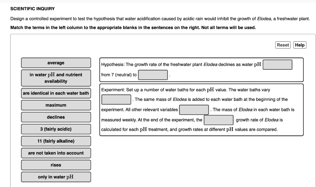 Water level increases observed from controlled experiment