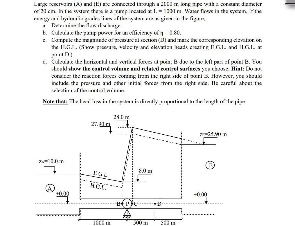 SOLVED: Large reservoirs (A) and (E) are connected through a 2000 m ...