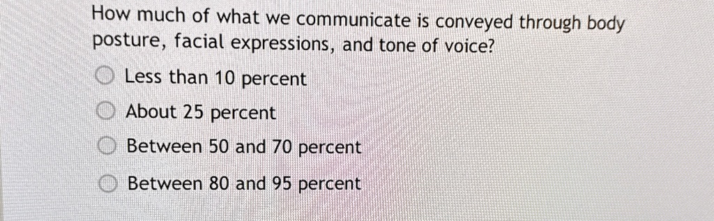 how much of what we communicate is conveyed through body posture facial expressions and tone of voice less than 10 percent about 25 percent between 50 and 70 percent between 80 and 95 percen 78259